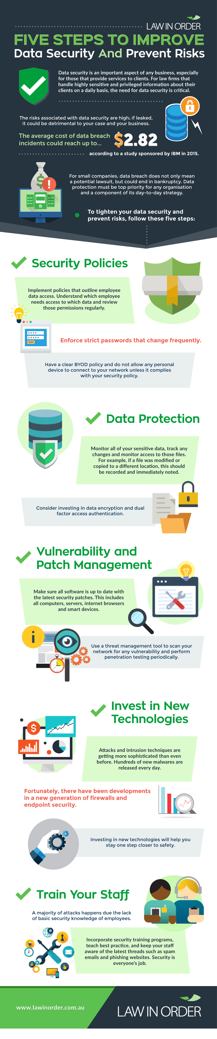 Five Steps To Improve Data Security And Prevent Risks.jpg